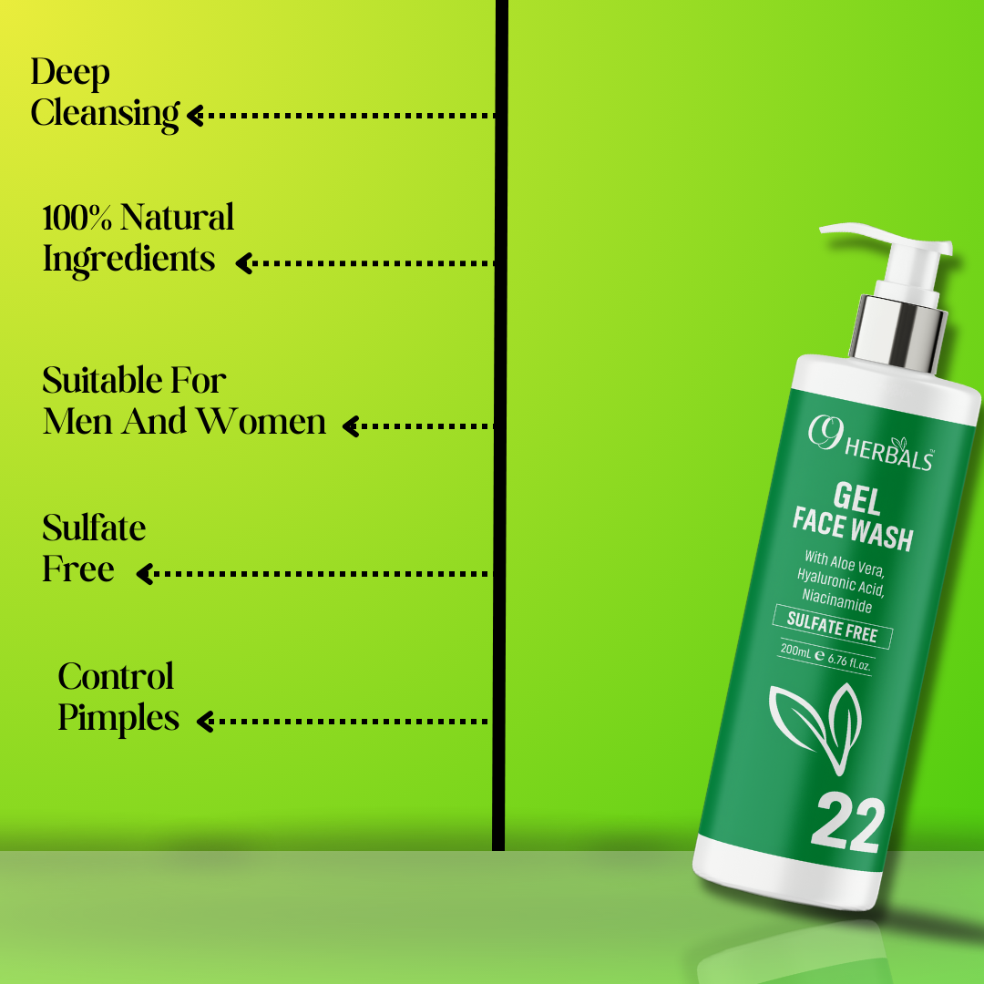 Gel Face Wash | Aloe Vera | Sulfate Free | Niacinamide | Control Pimples, Zits And Whiteheads